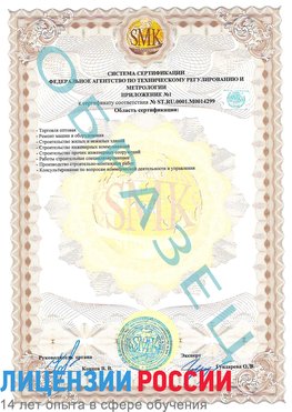 Образец сертификата соответствия (приложение) Новочеркасск Сертификат ISO 14001